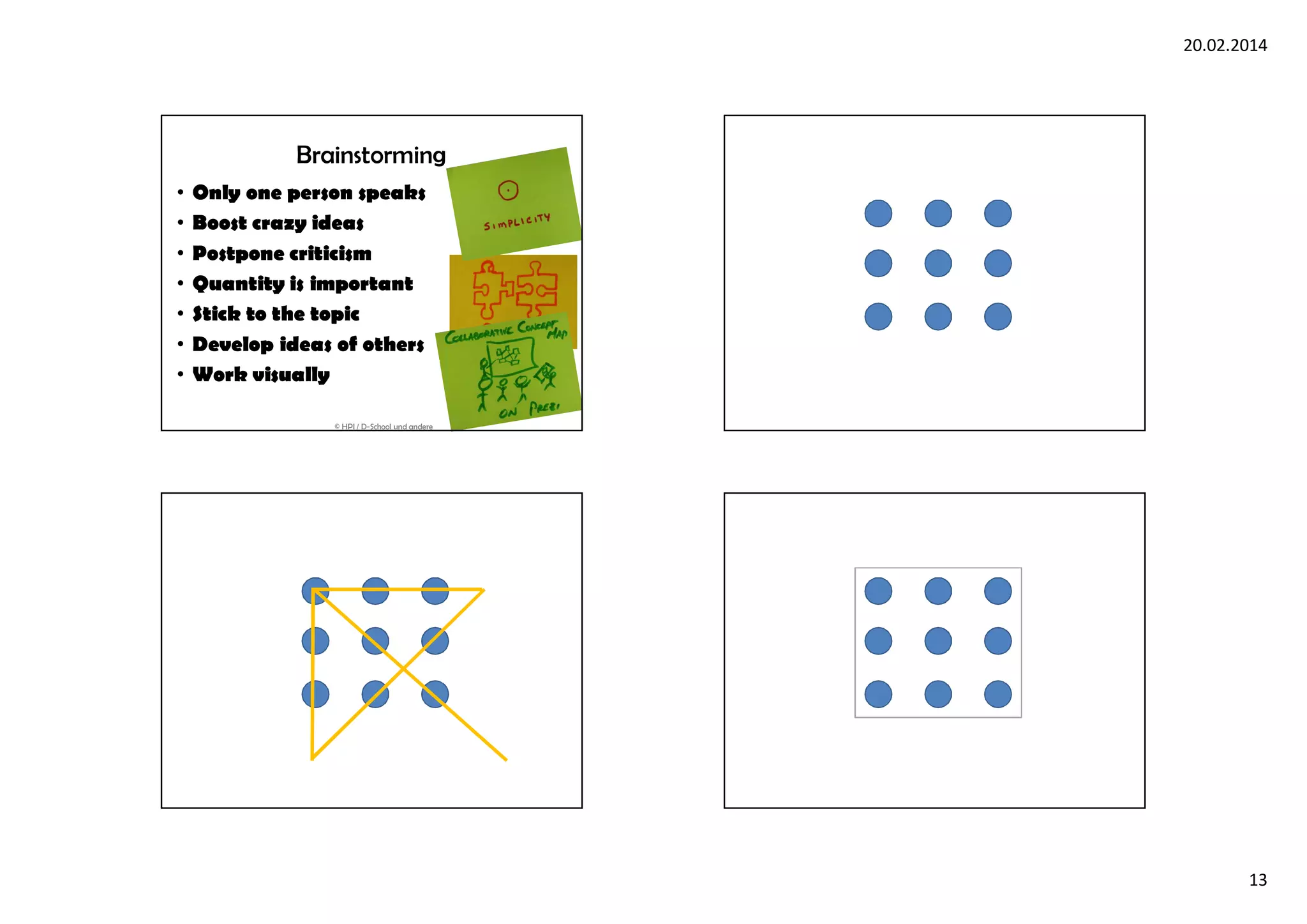 20.02.2014
13
• Only one person speaks
• Boost crazy ideas
• Postpone criticism
• Quantity is important
• Stick to the topic
• Develop ideas of others
• Work visually
© HPI / D-School und andere
Brainstorming
 