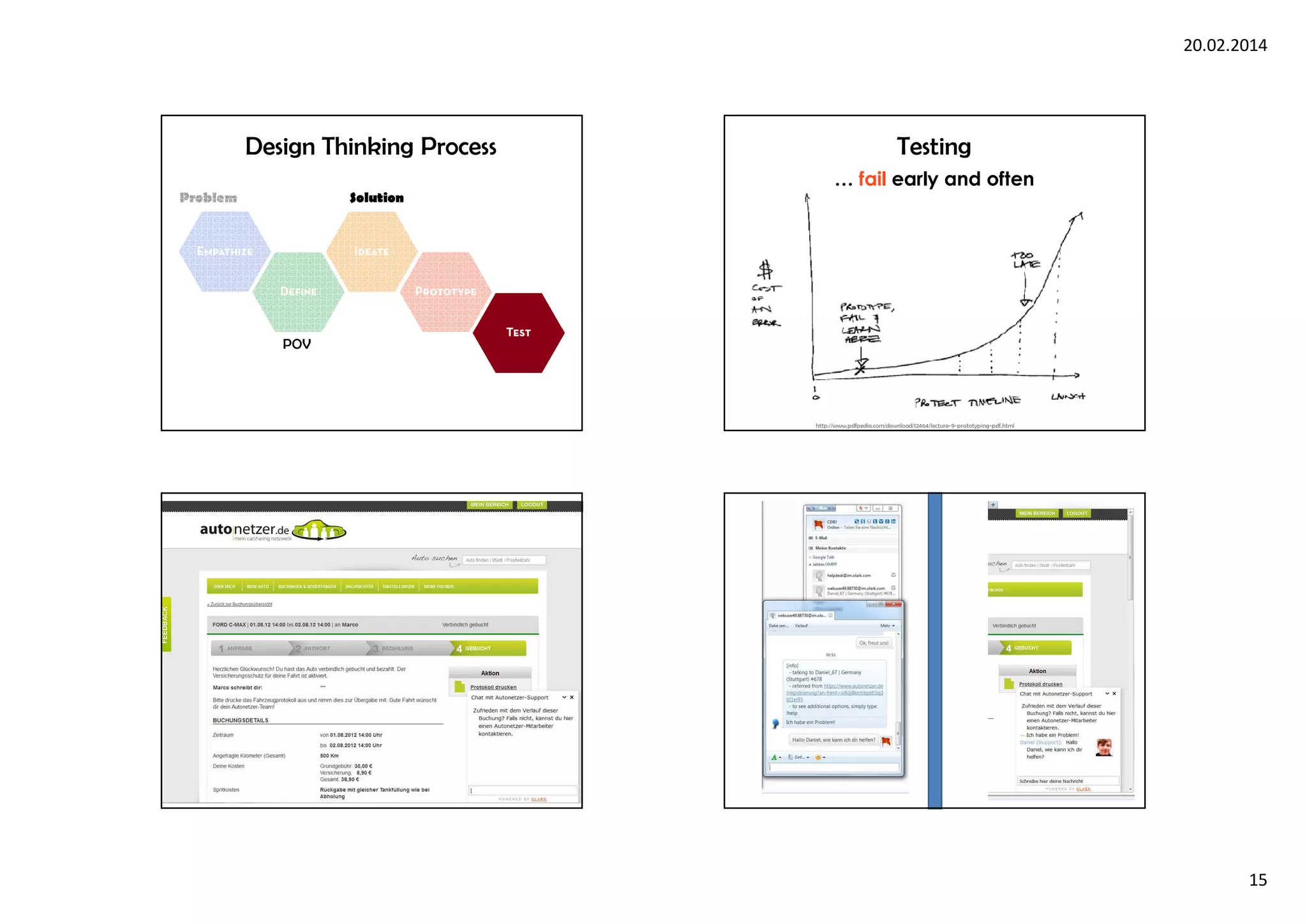 20.02.2014
15
Problem Solution
POV
Design Thinking Process
… fail early and often
http://www.pdfpedia.com/download/12464/lecture-9-prototyping-pdf.html
Testing
 