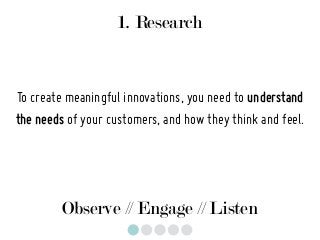 1. Research
To create meaningful innovations, you need to understand
the needs of your customers, and how they think and feel.
Observe // Engage // Listen
 