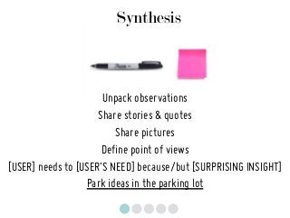 Synthesis
Unpack observations
Share stories & quotes
Share pictures
Define point of views
[USER] needs to [USER’S NEED] because/but [SURPRISING INSIGHT]
Park ideas in the parking lot
 