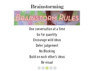 Brainstorming
One conversation at a time
Go for quantity
Encourage wild ideas
Defer judgement
No Blocking
Build on each other’s ideas
Be visual
 