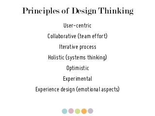 Principles of Design Thinking
Iterative process
Holistic (systems thinking)
Optimistic
Collaborative (team effort)
Experimental
User-centric
Experience design (emotional aspects)
 