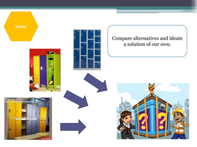Design thinking - Lockers assignment | PPT