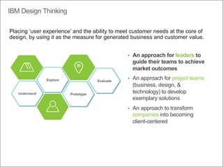 IBM Design :: IBM Confidential :: ©2014 IBM Corporation
!  An approach for leaders to
guide their teams to achieve
market outcomes
!  An approach for project teams
(business, design, &
technology) to develop
exemplary solutions
!  An approach to transform
companies into becoming
client-centered
IBM Design Thinking
Placing ‘user experience’ and the ability to meet customer needs at the core of
design, by using it as the measure for generated business and customer value.
 