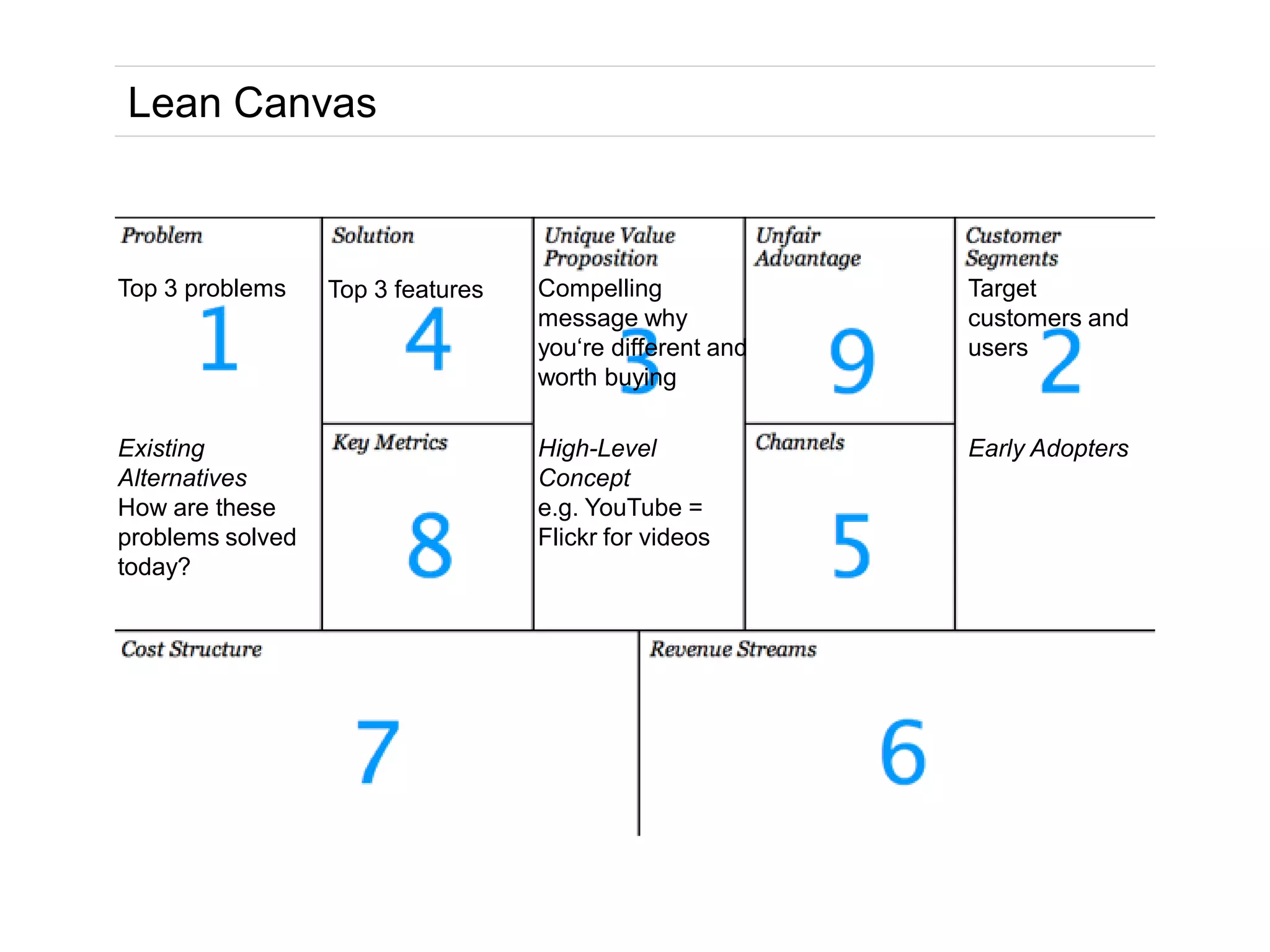 KEGON AG 2014
Value Proposition Canvas
Problem-Solution Fit
Do I have a problem worth solving?
http://businessmodelalchemist.com/blog/2012/08/achieve-product-market-fit-with-our-brand-
new-value-proposition-designer.html
 