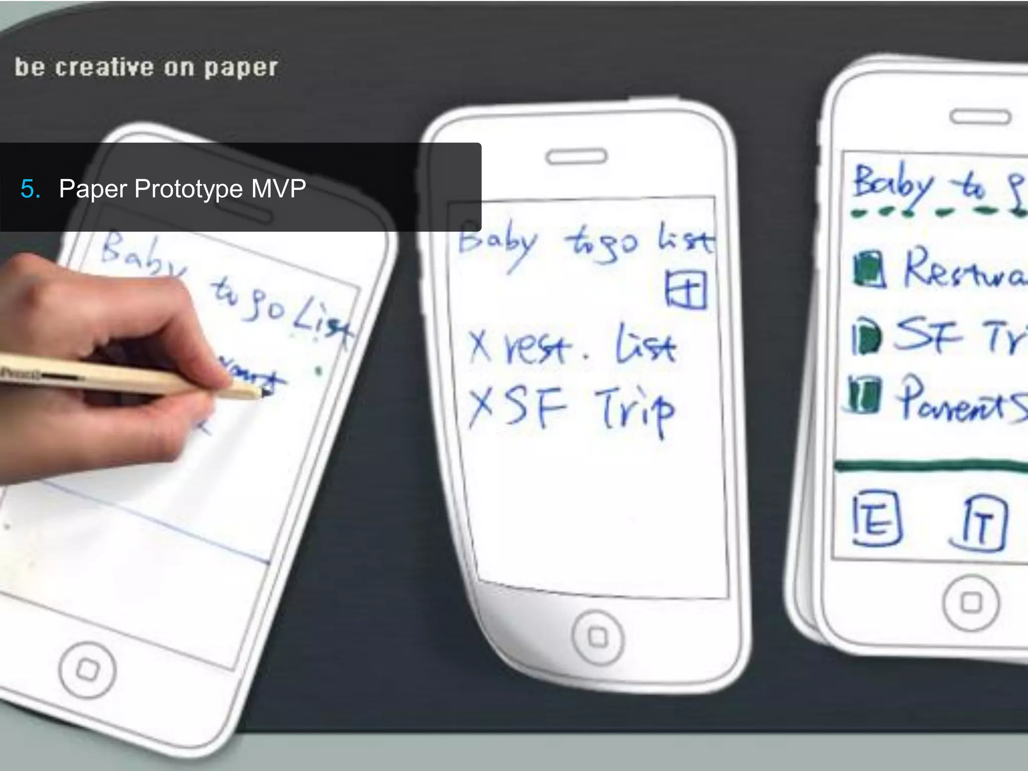 KEGON AG 2014
Test Value Proposition Canvas
http://businessmodelalchemist.com/blog/2012/09/test-your-value-proposition-supercharge-lean-
startup-and-custdev-principles.html
 