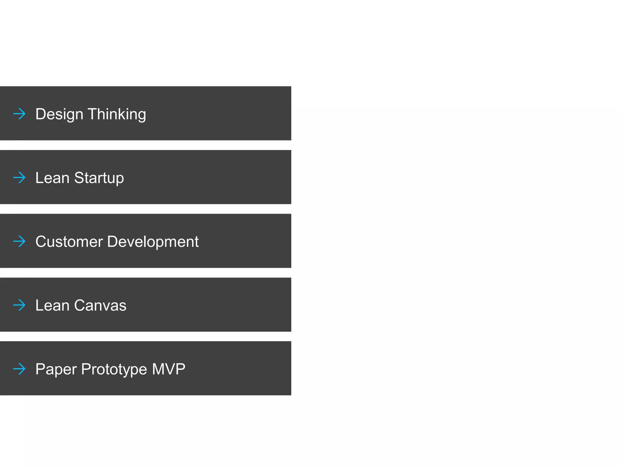 There is nothing so useless
as doing efficiently that
which should not be done at all.
Peter F. Drucker
 