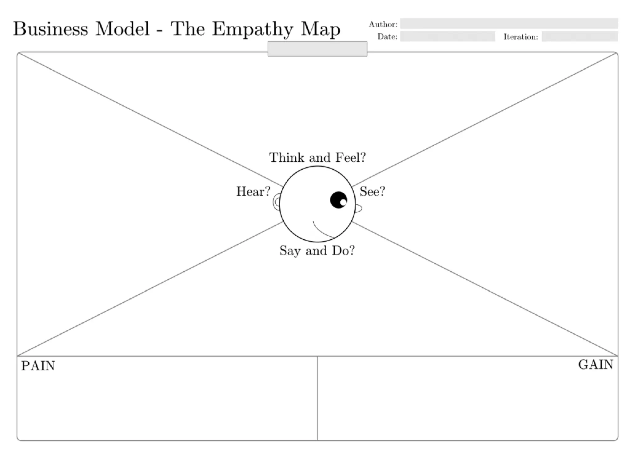 KEGON AG 2014
Spaces of Innovation
Hildebrand e.a. 2013
 
