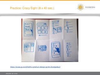 KEGON AG 2014
Practice: Crazy Eight (8 x 40 sec.)
https://www.gv.com/lib/the-product-design-sprint-divergeday2
 