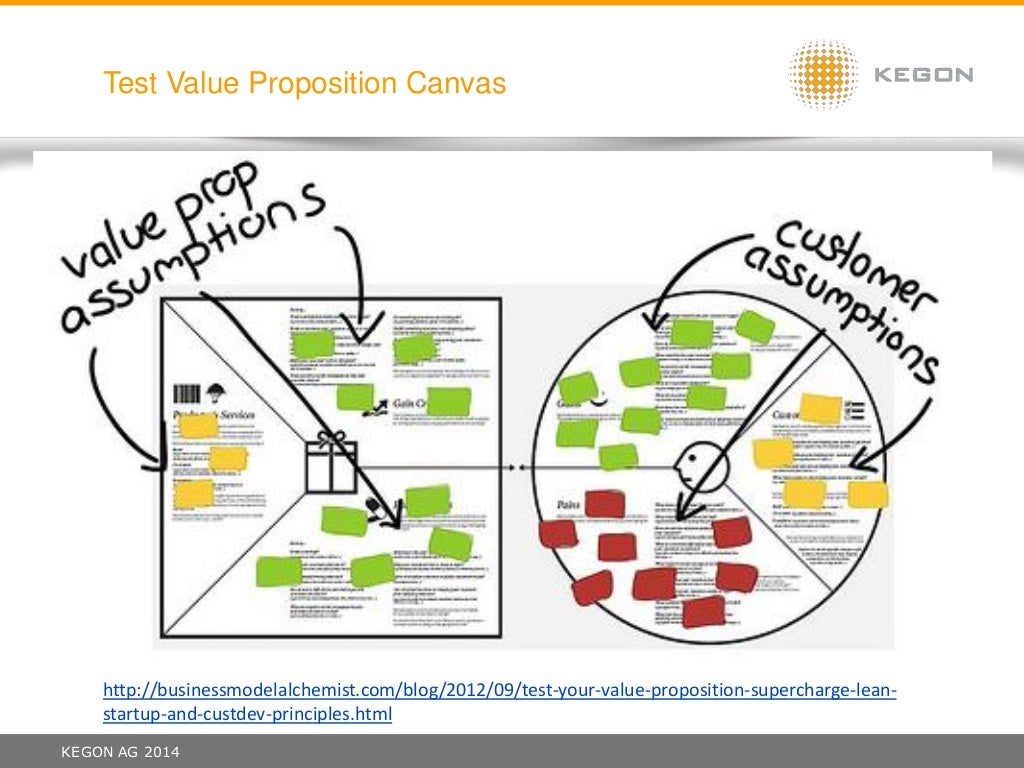 TestProp 100 Mg Ml Magnum Pharmaceuticals Injectable Steroids