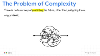 The Problem of Complexity
There is no faster way of predicting the future, other than just going there.
—Igor Nikolic
 