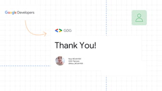 Nour BOUAYADI
GDG Tlemcen
@Nour_BOUAYADI
Thank You!
 