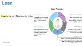 Lean is the art of learning by doing!
Lean
 