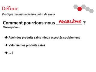 Définir
Comment pourrions-nous ____________ ?
How might we…
Pratique : la méthode du « point de vue »
 Avoir des produits sains mieux acceptés socialement
 Valoriser les produits sains
 … ?
problème
 