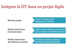 Intégrer le DT dans un projet Agile
Nouveau projet
Projet existant avec
des réticences à tester
Projet existant avec
l’envie de tester
Lancez un design sprint
Embauchez un designer
Introduisez quelques pratiques
Sensibilisez équipes/directions
Faites venir un designer dans le projet
pour acculturer et modifier le process
 