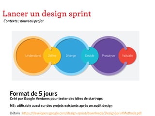 Lancer un design sprint
Format de 5 jours
Créé par Google Ventures pour tester des idées de start-ups
NB : utilisable aussi sur des projets existants après un audit design
Contexte : nouveau projet
Détails : https://developers.google.com/design-sprint/downloads/DesignSprintMethods.pdf
 
