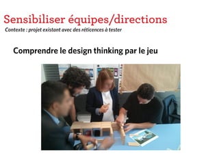 Sensibiliser équipes/directions
Comprendre le design thinking par le jeu
Contexte : projet existant avec des réticences à tester
 