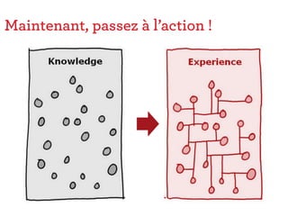 Maintenant, passez à l’action !
 