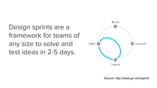 Source: http://www.gv.com/sprint/
 