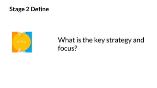 Stage 2 Define
What is the key strategy and
focus?
 
