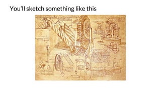 You’ll sketch something like this
 