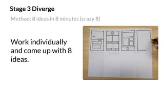 Work individually
and come up with 8
ideas.
Method: 8 ideas in 8 minutes (crazy 8)
Stage 3 Diverge
 