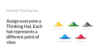 Assign everyone a
Thinking Hat. Each
hat represents a
different point of
view.
Method: Thinking hats
 