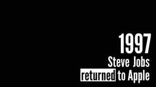 1997
Steve Jobs
returnedtoApple
 