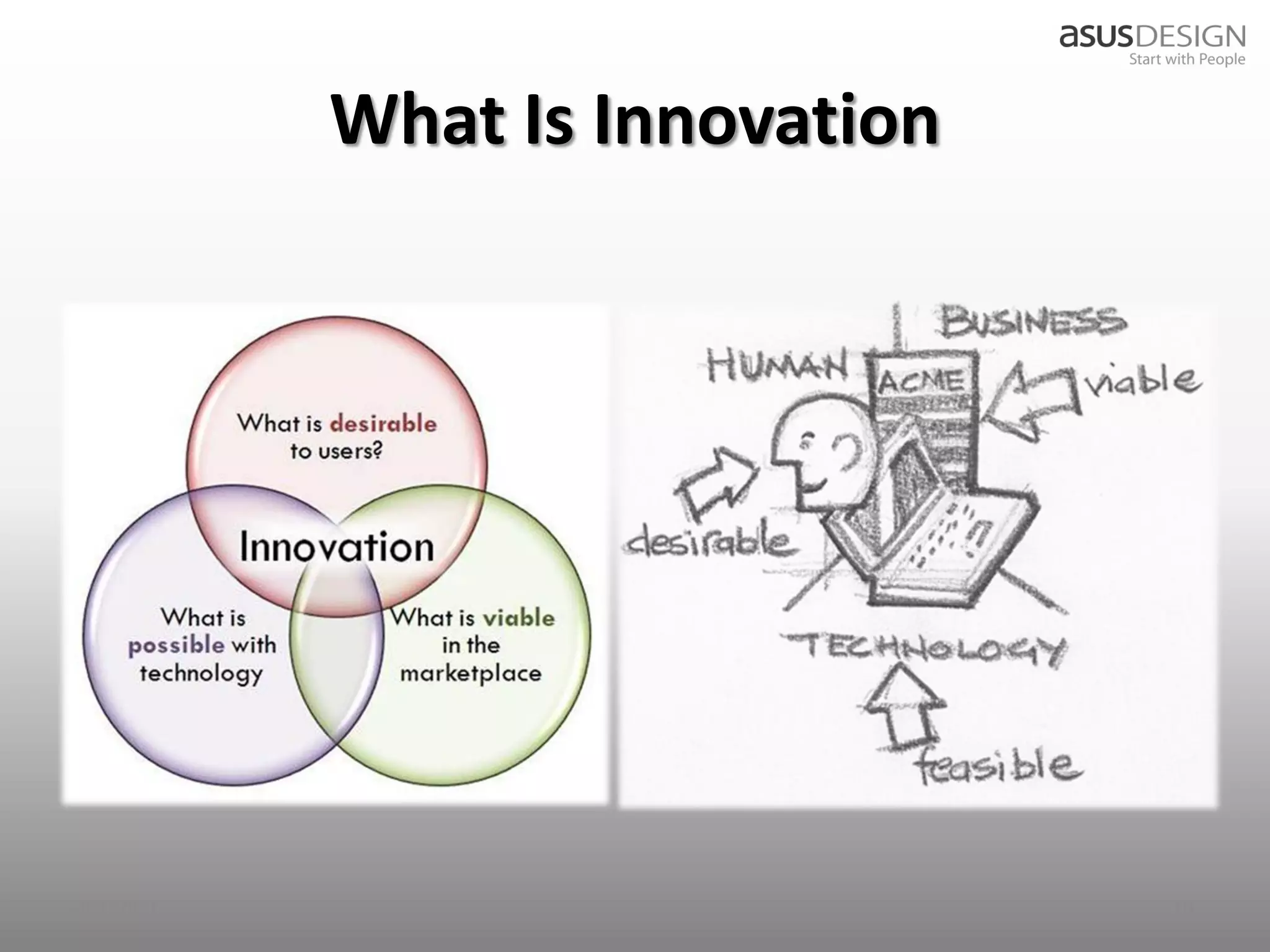 What Is Innovation




2012/9/7                        10
 