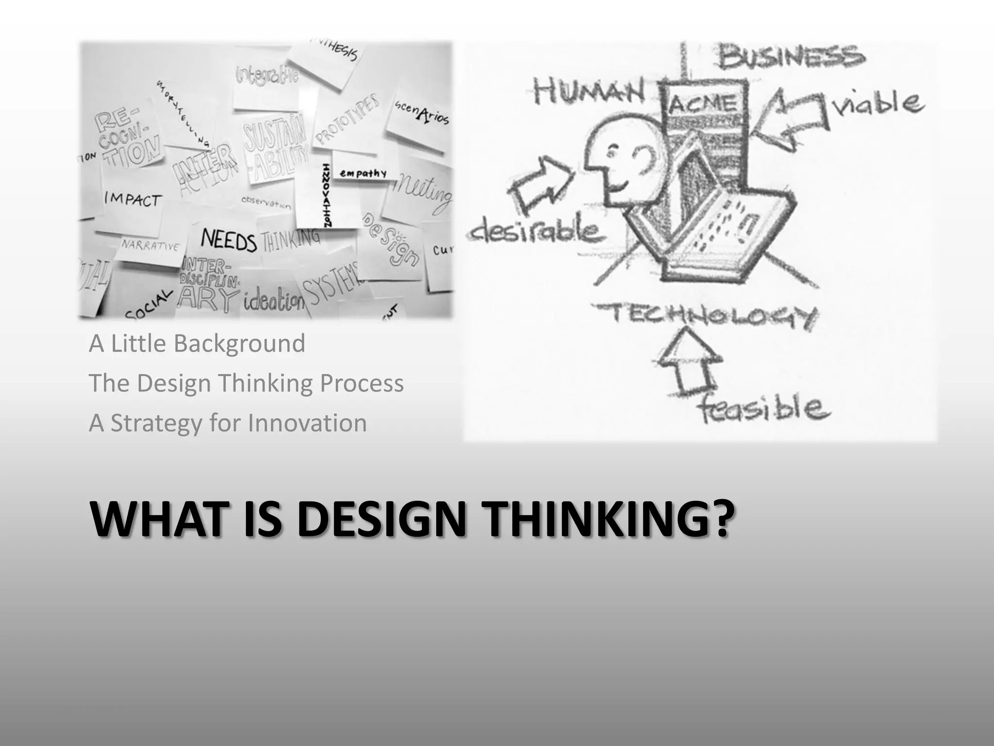 A Little Background
   The Design Thinking Process
   A Strategy for Innovation


   WHAT IS DESIGN THINKING?


2012/9/7                         6
 