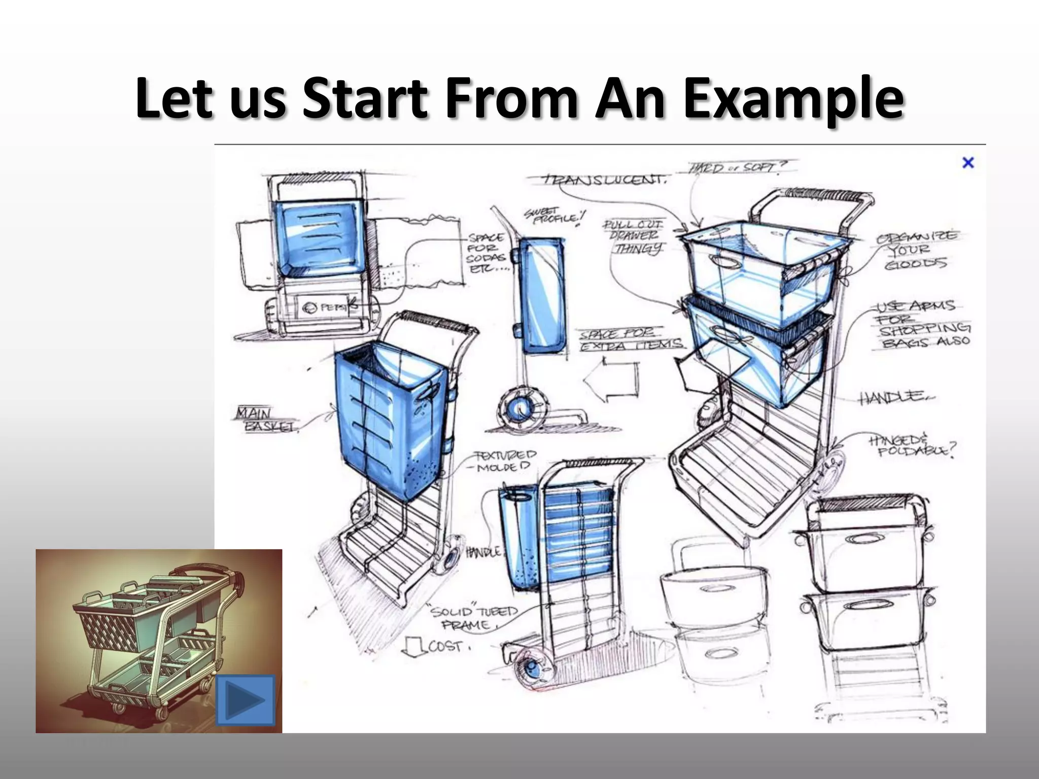 Let us Start From An Example




2012/9/7                                  7
 