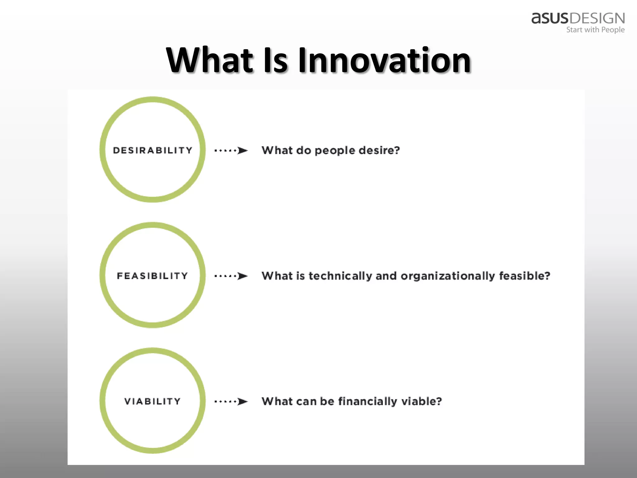 What Is Innovation




2012/9/7                        9
 