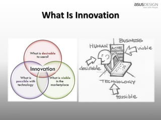 Design Thinking and Innovation | PDF