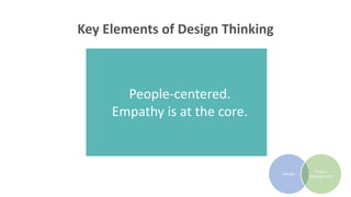 Key Elements of Design Thinking
Design
Project
Management
People-centered.
Empathy is at the core.
 