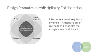 Design Promotes Interdisciplinary Collaboration
Design
Engineering Business
Human
Sciences
Design facilitates
collaboration among
these key disciplines
Design
Project
Management
Effective teamwork requires a
common language and set of
methods and principles that
everyone can participate in.
 