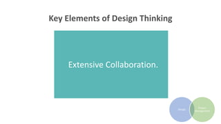 Design
Project
Management
Extensive Collaboration.
Key Elements of Design Thinking
 