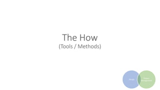 The How
(Tools / Methods)
Design
Project
Management
 