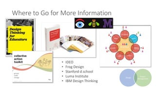 Where to Go for More Information
Design
Project
Management
• IDEO
• Frog Design
• Stanford d.school
• Luma Institute
• IBM...