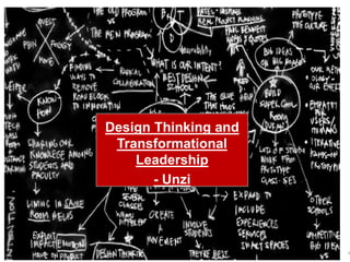 1
Design Thinking and
Transformational
Leadership
- Unzi
 