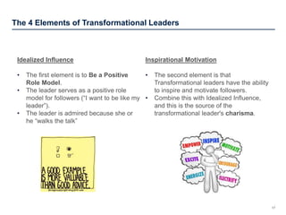 The 4 Elements of Transformational Leaders
Idealized Influence
• The first element is to Be a Positive
Role Model.
• The l...