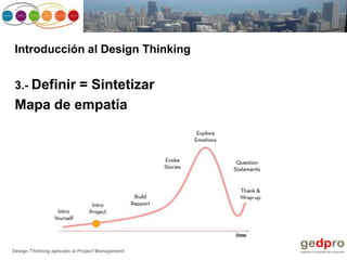 Design thinking aplicado al project management | PPTX