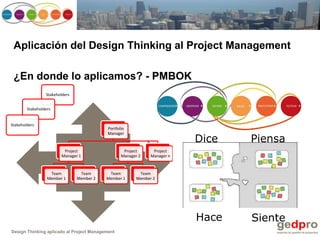 Design thinking aplicado al project management | PPTX