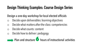 Design Thinking Examples: Course Design Series
Design a one-day workshop for local elected officials
o Decide upon deliver...