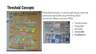 Threshold Concepts
A threshold concept is “a portal,opening up a new and
previously inaccessible way of thinking about
som...