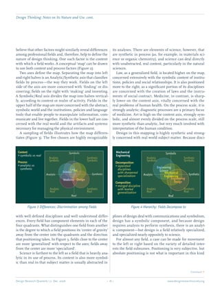 Design Research Quarterly 1:2 Dec. 2006	 – 18 – 	 www.designresearchsociety.org
Design Thinking: Notes on Its Nature and Use. cont.
believe that other factors might similarly reveal differences
among professional ﬁelds and, therefore, help to deﬁne the
nature of design thinking. One such factor is the content
with which a ﬁeld works. A conceptual ‘map’ can be drawn
to use both content and process factors (Figure 2).
	 Two axes deﬁne the map. Separating the map into left
and right halves is an Analytic/Synthetic axis that classiﬁes
ﬁelds by process—the way they work. Fields on the left
side of the axis are more concerned with ‘ﬁnding’ or dis-
covering; ﬁelds on the right with ‘making’ and inventing.
A Symbolic/Real axis divides the map into halves vertical-
ly, according to content or realm of activity. Fields in the
upper half of the map are more concerned with the abstract,
symbolic world and the institutions, policies and language
tools that enable people to manipulate information, com-
municate and live together. Fields in the lower half are con-
cerned with the real world and the artifacts and systems
necessary for managing the physical environment.
	 A sampling of ﬁelds illustrates how the map differen-
tiates (Figure 3). The ﬁve chosen are highly recognizable
with well deﬁned disciplines and well understood differ-
ences. Every ﬁeld has component elements in each of the
four quadrants. What distinguishes one ﬁeld from another
is the degree to which a ﬁeld positions its ‘center of gravity’
away from the center into the quadrants and the direction
that positioning takes. In Figure 3, ﬁelds close to the center
are more ‘generalized’ with respect to the axes; ﬁelds away
from the center are more ‘specialized’.
	 Science is farthest to the left as a ﬁeld that is heavily ana-
lytic in its use of process. Its content is also more symbol-
ic than real in that subject matter is usually abstracted in
its analyses. There are elements of science, however, that
are synthetic in process (as, for example, in materials sci-
ence or organic chemistry), and science can deal directly
with unabstracted, real content, particularly in the natural
sciences.
	 Law, as a generalized ﬁeld, is located higher on the map,
concerned extensively with the symbolic content of institu-
tions, policies and social relationships. It is also positioned
more to the right, as a signiﬁcant portion of its disciplines
are concerned with the creation of laws and the instru-
ments of social contract. Medicine, in contrast, is sharp-
ly lower on the content axis, vitally concerned with the
real problems of human health. On the process scale, it is
strongly analytic; diagnostic processes are a primary focus
of medicine. Art is high on the content axis, strongly sym-
bolic, and almost evenly divided on the process scale, still
more synthetic than analytic, but very much involved with
interpretation of the human condition.
	 Design in this mapping is highly synthetic and strong-
ly concerned with real world subject matter. Because disci-
plines of design deal with communications and symbolism,
design has a symbolic component, and because design
requires analysis to perform synthesis, there is an analyt-
ic component—but design is a ﬁeld relatively specialized,
and specialized nearly oppositely to science.
	 For almost any ﬁeld, a case can be made for movement
to the left or right based on the variety of detailed inter-
ests the ﬁeld subsumes. Positioning is very subjective, but
absolute positioning is not what is important in this kind
Figure 3 Differences: Discrimination among Fields Figure 4 Hierarchy: Fields Decompose to
Art
	 Continued Q
Decomposition:
separatedGG
disciplines
with sharpened
specialization
Composition:
merged disciplineGG
with leveled
generalization
Real
Symbolic
Analytic Synthetic
Analytic
Symbolic
Synthetic
Symbolic
Analytic
Real
Synthetic
Real
Engineering
Design
Engineering
Science
Mechanical
Engineering
Mechanical
Engineering
Content:
symbolic vs realGG
Process:
analytic vsGG
synthetic
Real
Symbolic
Analytic Synthetic
Analytic
Symbolic
Synthetic
Symbolic
Analytic
Real
Synthetic
Real
Law
Medicine
Art
Design
Science
 