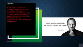 Design thinking assignment 1 | PPTX