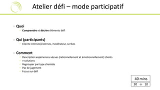 Atelier défi – mode participatif 
› Quoi 
 Comprendre et décrire éléments défi 
40 mins 
› Qui (participants) 
 Clients internes/externes, modérateur, scribes 
› Comment 
 Description expériences vécues (rationnellement et émotionnellement) clients 
 ≠ solutions 
 Regrouper par type clientèle 
 Pas de jugement 
 Focus sur défi 
30 + 10 
 