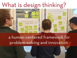 How Museums Can Use the Design Thinking Process to Delight and Engage ...