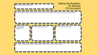 Define the Problem:
20 Minutes
(10 min each)
Gather background information about the person who receives the surprise. What are they like? Where do they live? Age, gender, profession.
What is the motive?
Why surprise this
person?
What are things the person likes?
What are the constraints of this surprise? For example distance, limited resources, limited time, other difficulties.
a
Who is the surprise for? Name the person.
What are things the person dislikes?
 