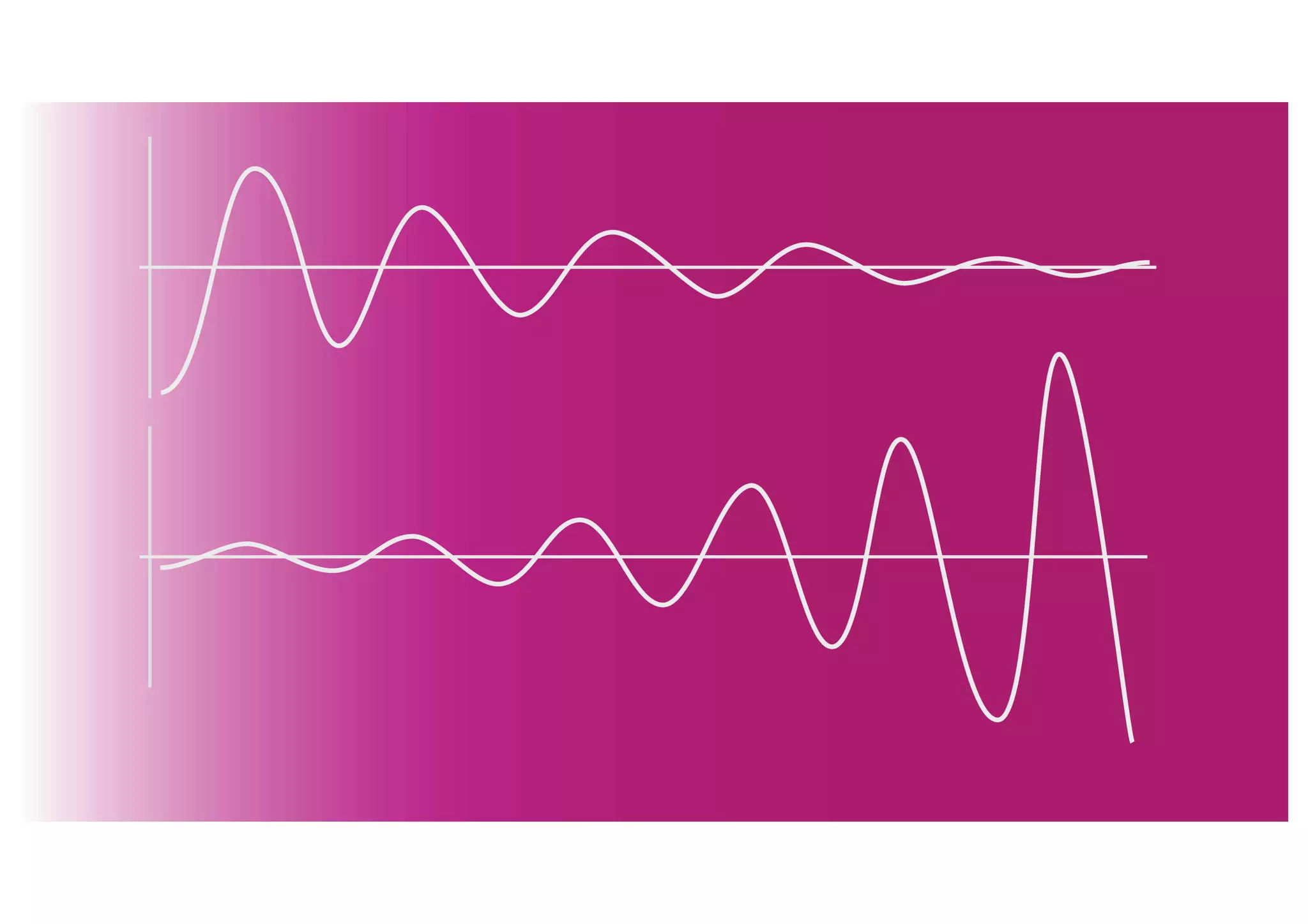 Banny Banerjee, Stanford University
 